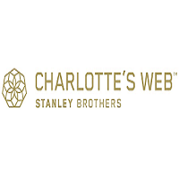 Charlottes Web US